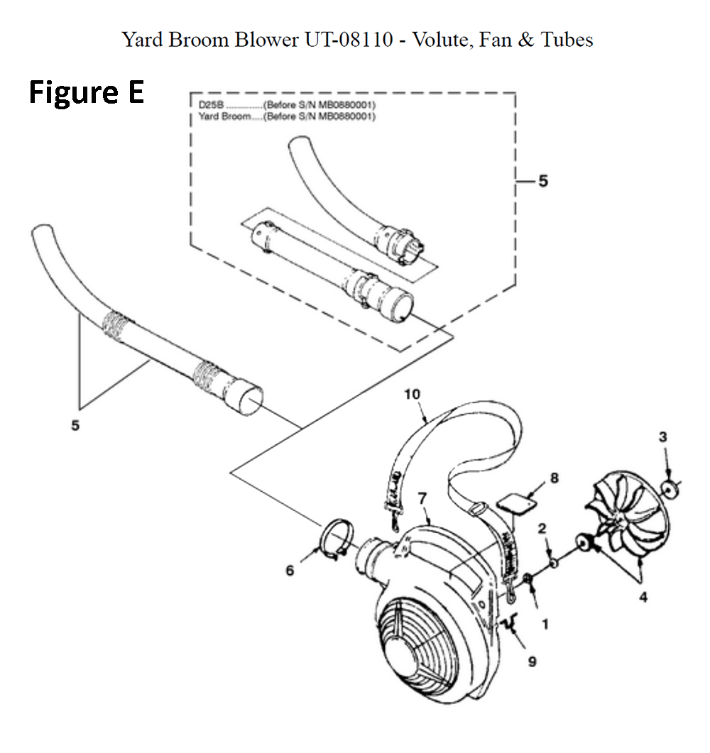 Yard-Broom-(UT-08110)-homelite-PB-5Break Down
