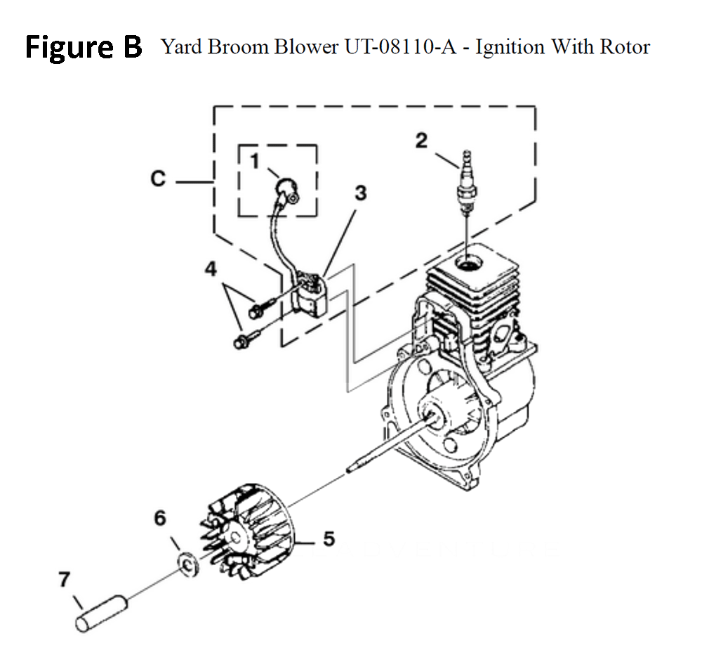 Yard-Broom-(UT-08110-A)-homelite-PB-2Break Down