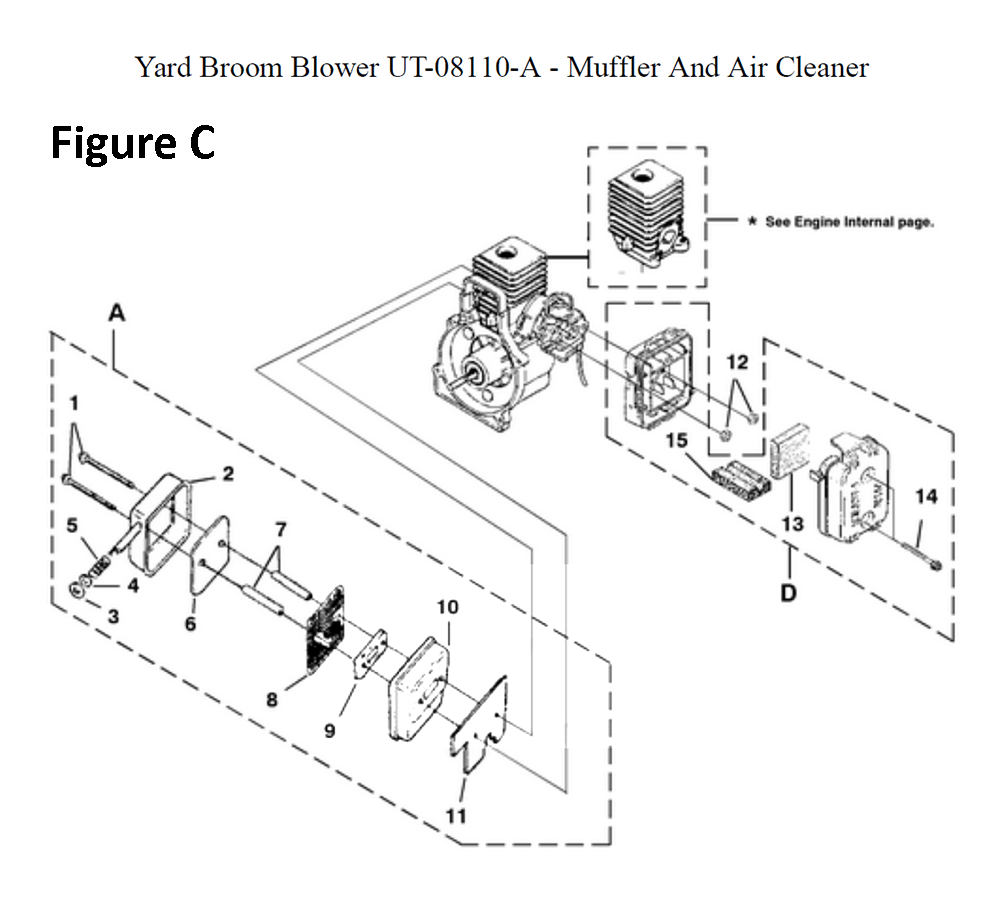 Yard-Broom-(UT-08110-A)-homelite-PB-3Break Down