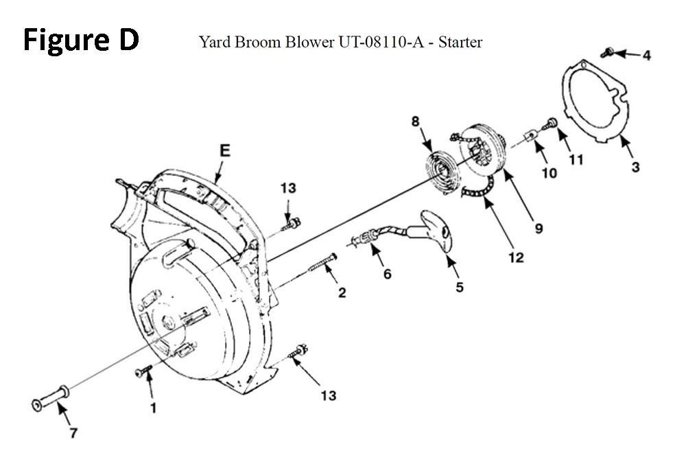 Yard-Broom-(UT-08110-A)-homelite-PB-4Break Down