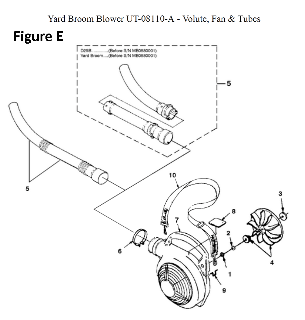Yard-Broom-(UT-08110-A)-homelite-PB-5Break Down