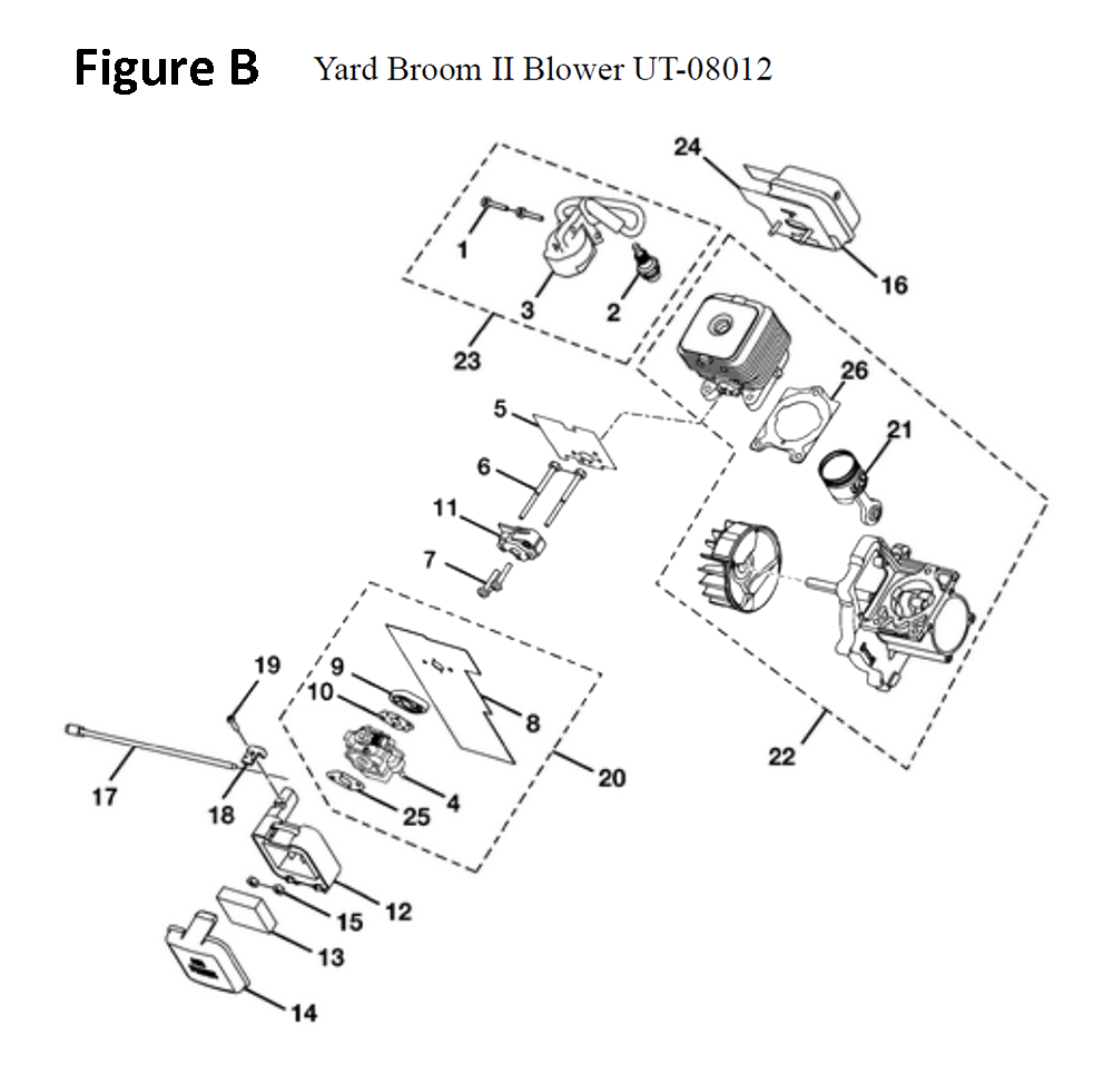 Yard-Broom-II-(UT-08012)-homelite-PB-1Break Down