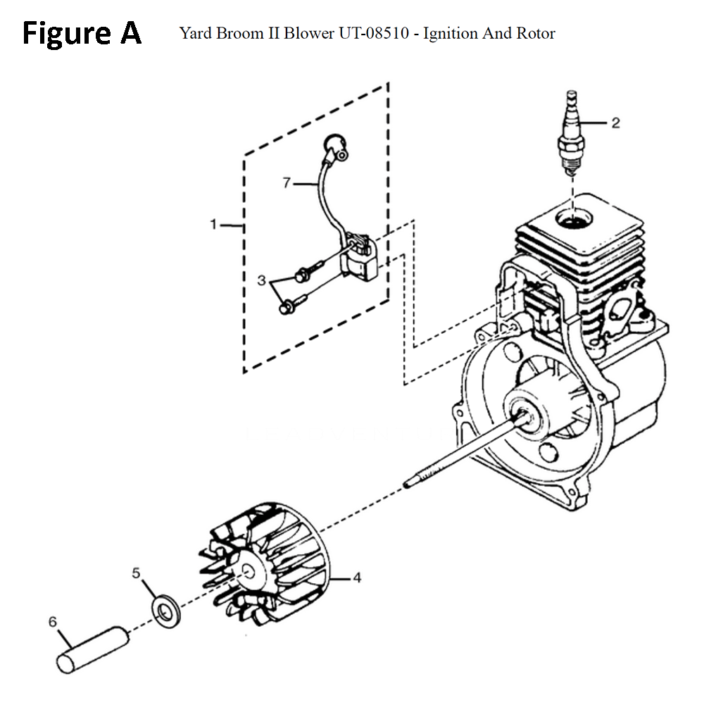 Yard-Broom-II-(UT-08510)-homelite-PB-1Break Down