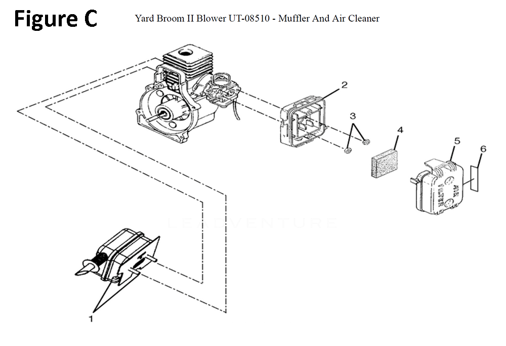 Yard-Broom-II-(UT-08510)-homelite-PB-3Break Down