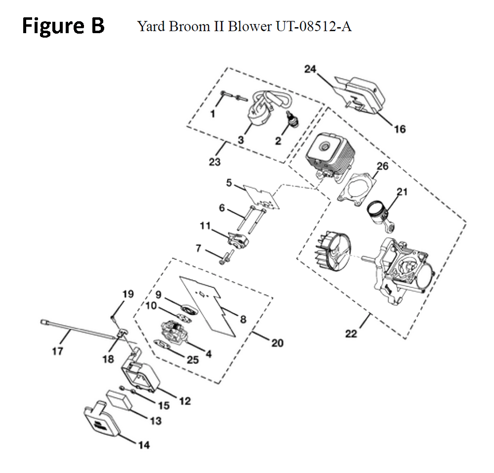 Yard-Broom-II-(UT-08512-A)-homelite-PB-1Break Down