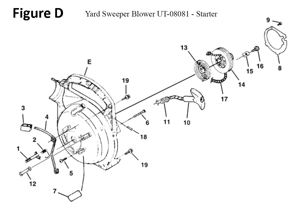 Yard-Sweeper-(UT-08081)-homelite-PB-4Break Down