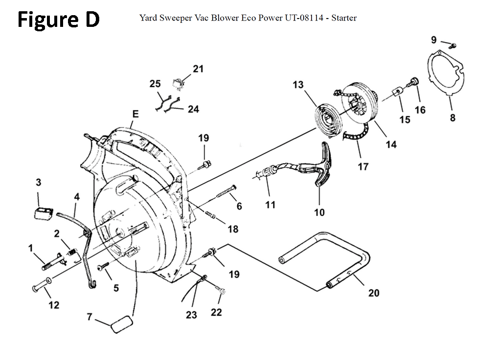 Yard-Sweeper-(UT-08114)-homelite-PB-4Break Down