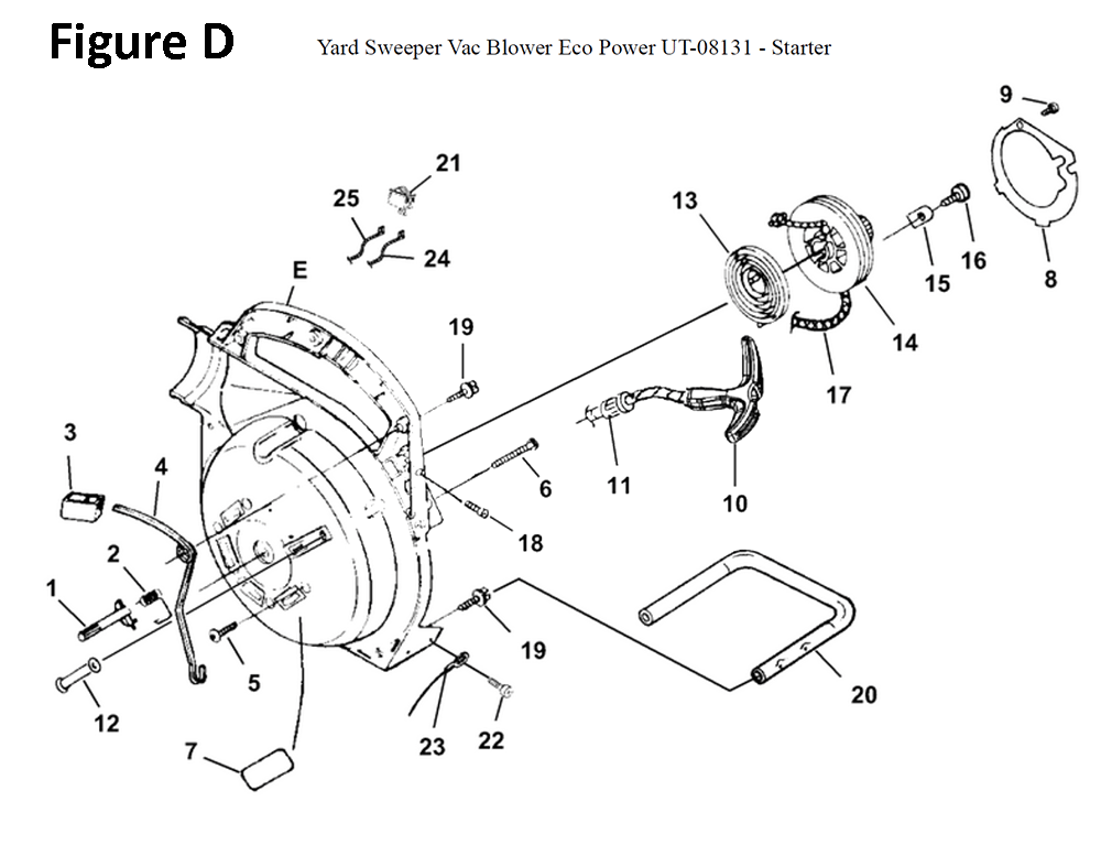 Yard-Sweeper-(UT-08131)-homelite-PB-4Break Down