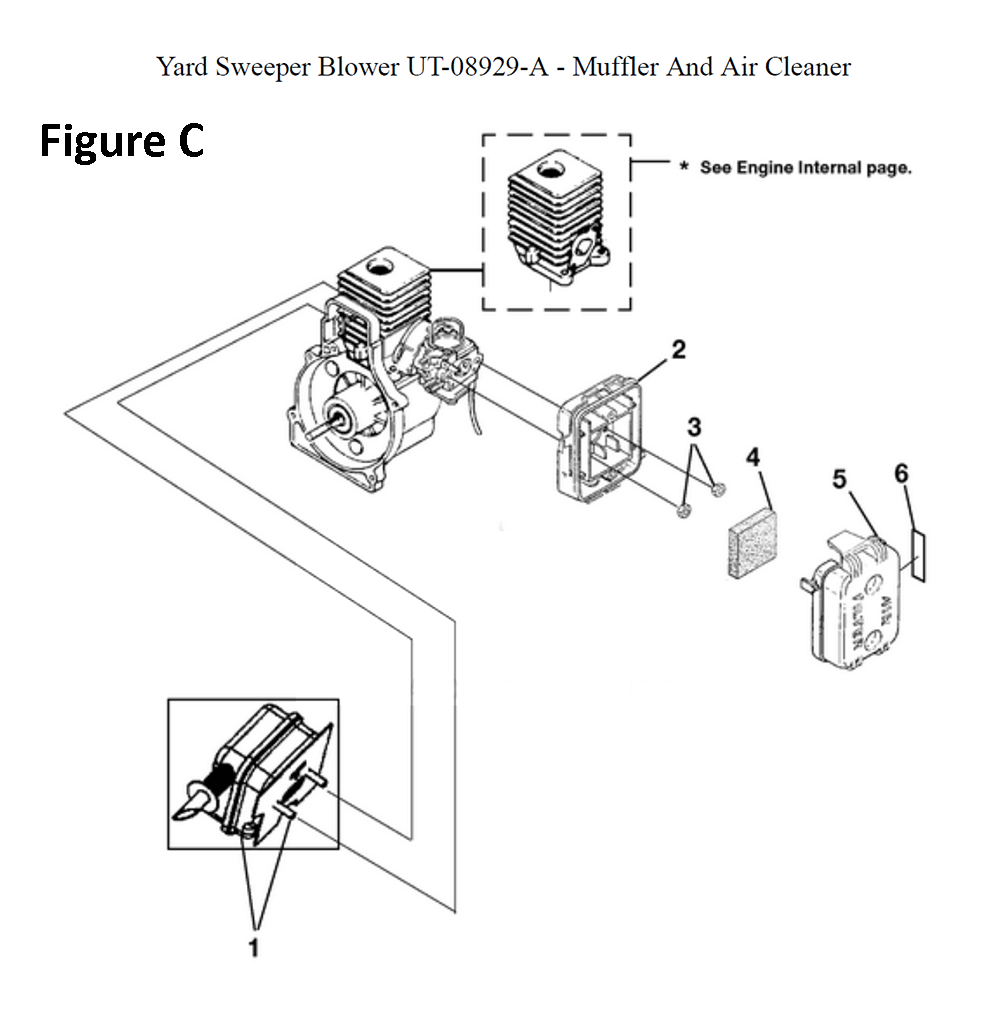 Yard-Sweeper-(UT-08929-A)-homelite-PB-3Break Down