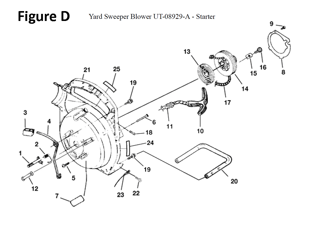 Yard-Sweeper-(UT-08929-A)-homelite-PB-4Break Down