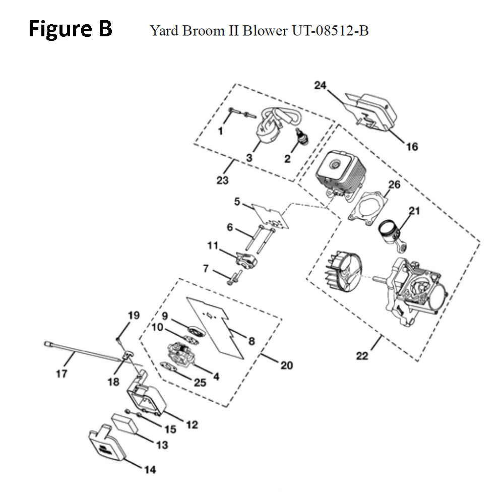 YardBloom-II-(UT-08512-B)-homelite-PB-1Break Down