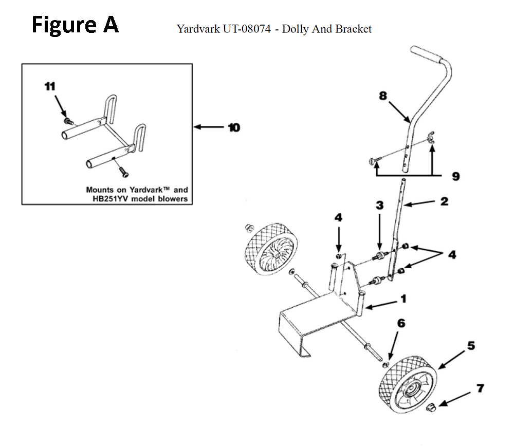 Yardvark-(UT-08074)-homelite-PB-1Break Down