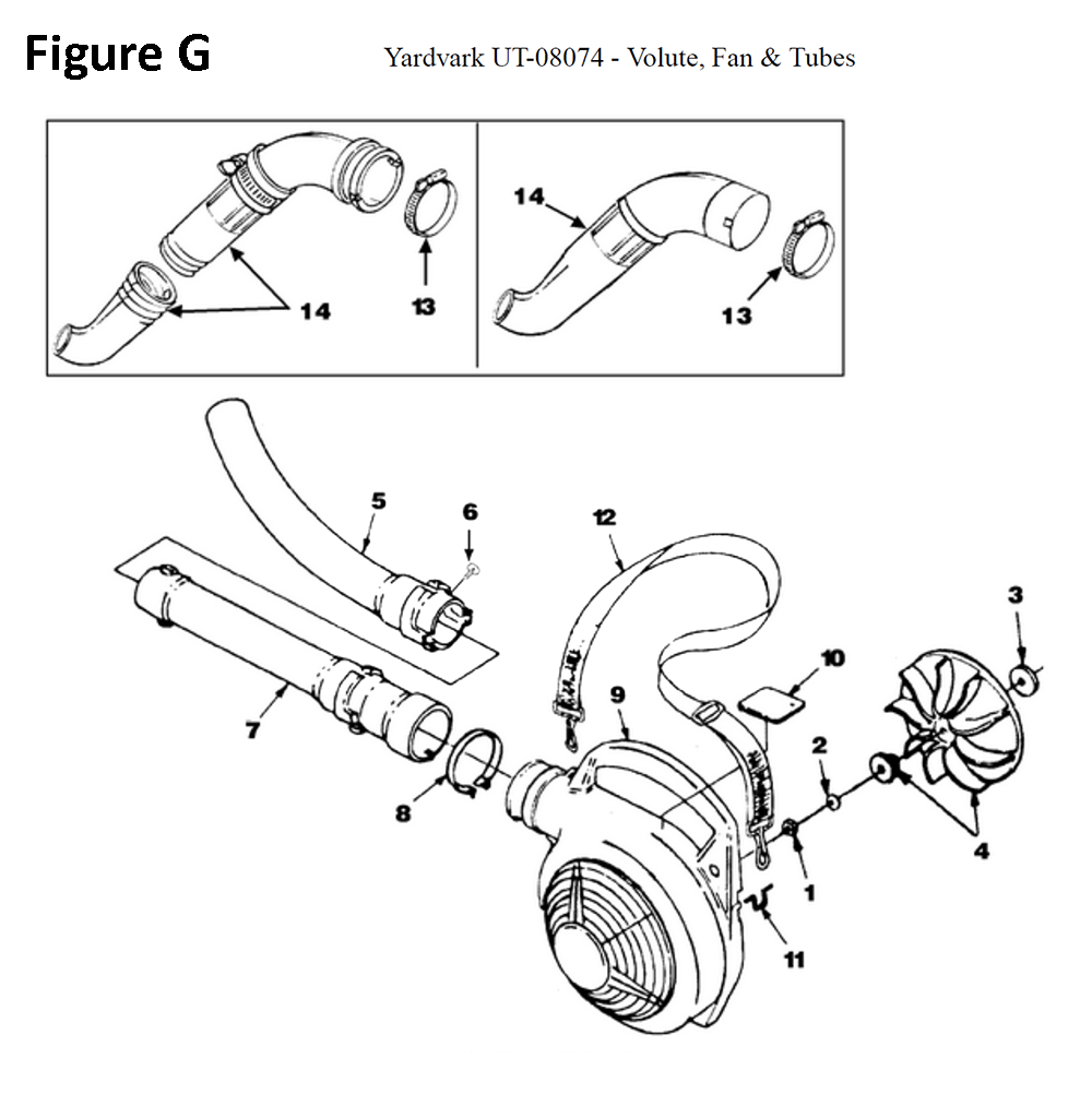 Yardvark-(UT-08074)-homelite-PB-7Break Down