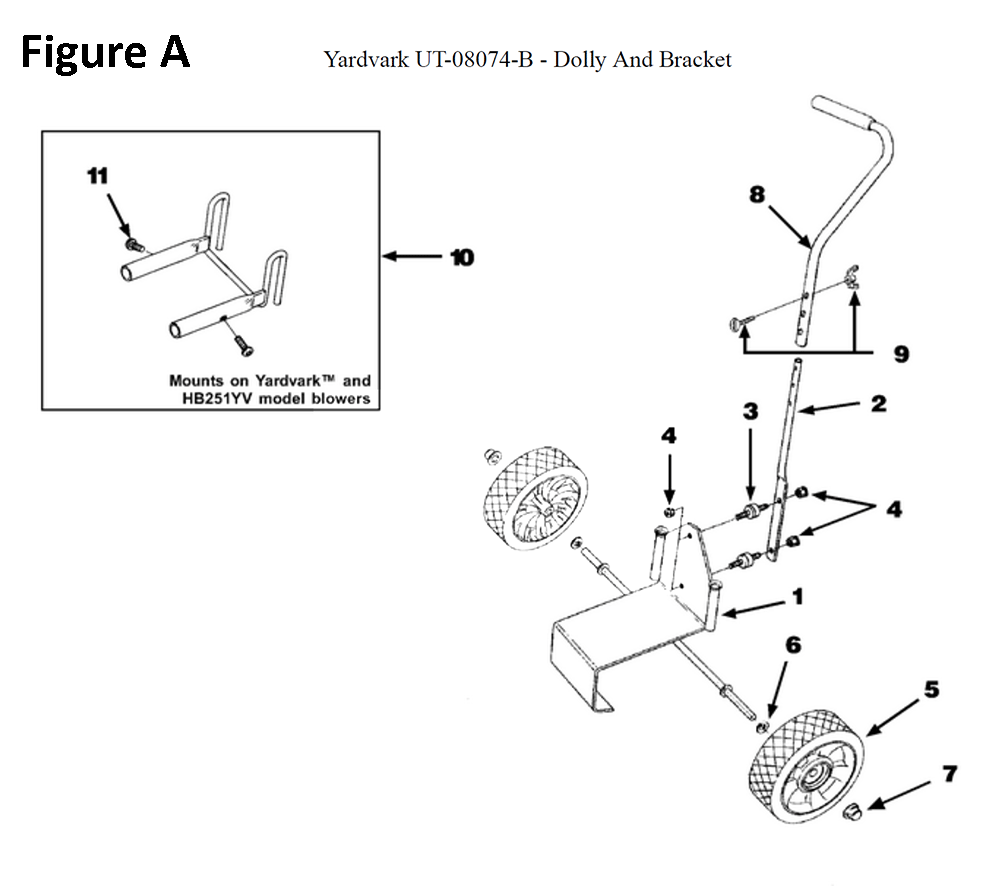 Yardvark-(UT-08074-B)-homelite-PB-1Break Down