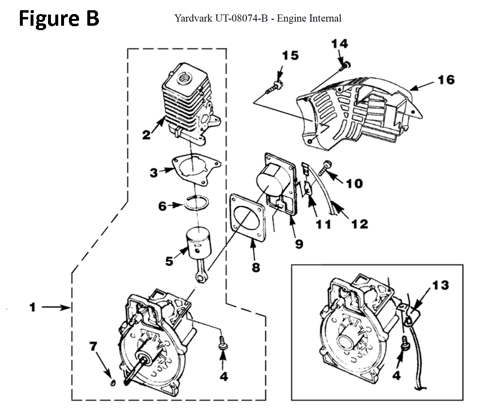 Yardvark-(UT-08074-B)-homelite-PB-2Break Down