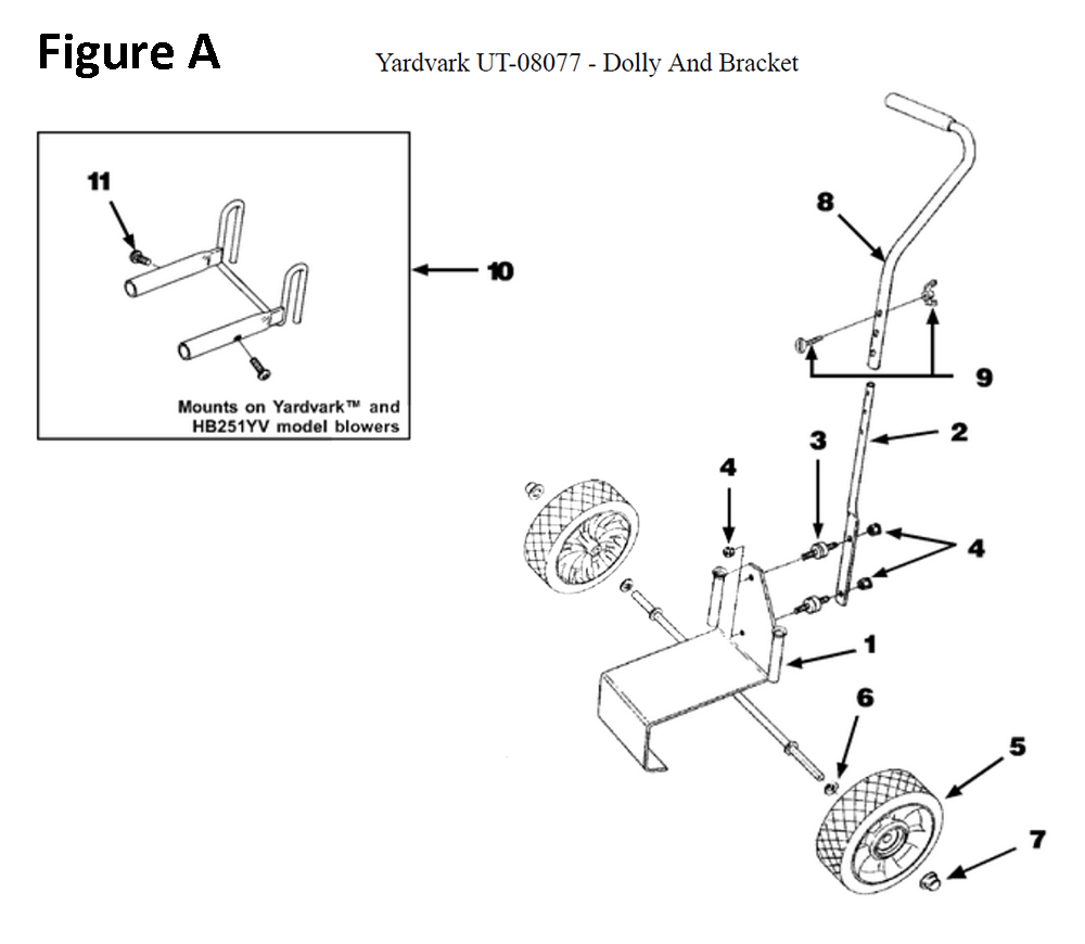 Yardvark-(UT-08077)-homelite-PB-1Break Down